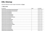 Advanced sitemaps