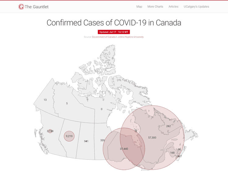 Screenshot of The Gauntlet Coverage of COVID-19 in Canada